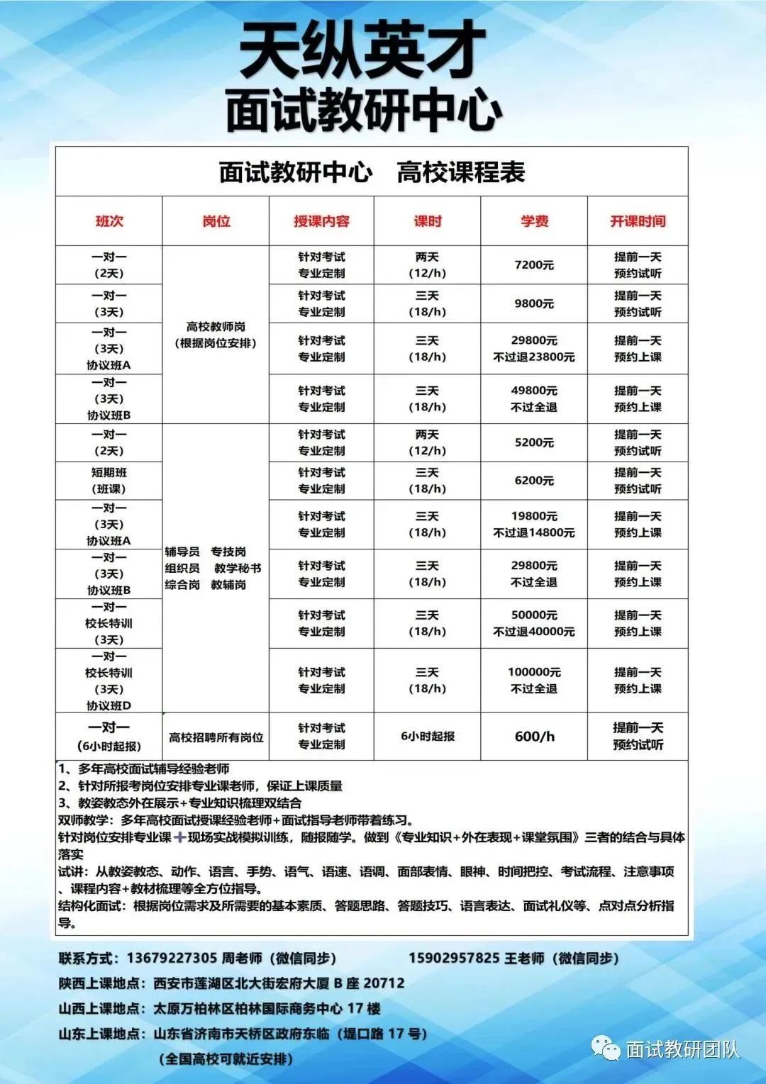 校园招聘常用的面试形式有哪些_学校招聘面试常见问题_学生校园招聘面试技巧