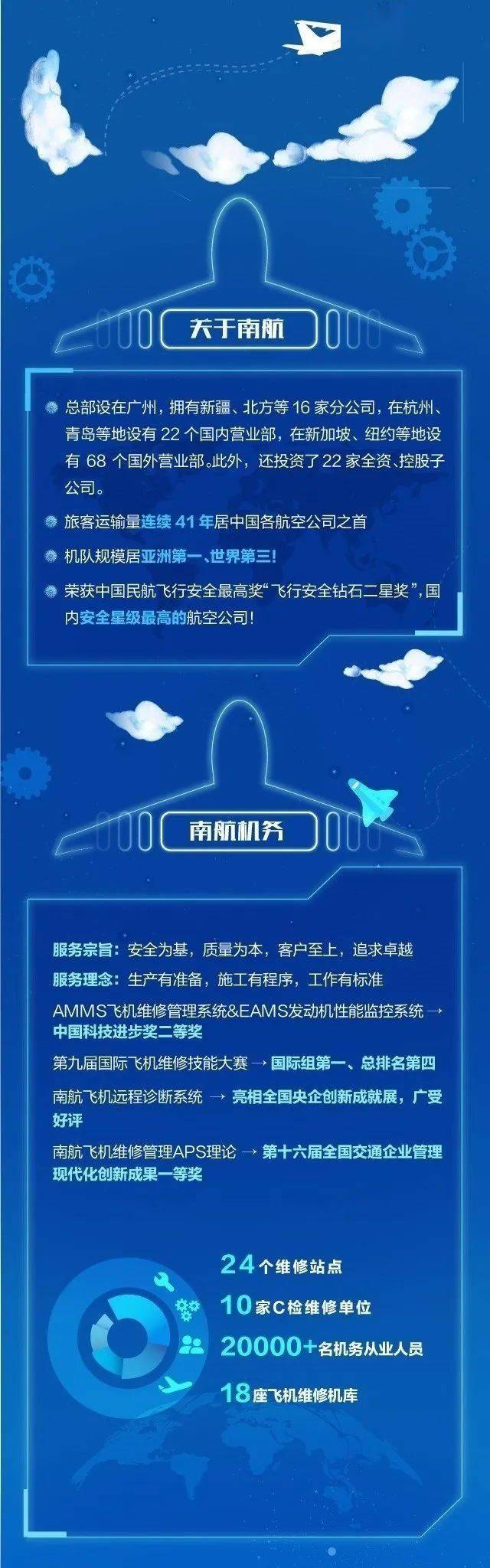 成都数字天空招聘_成都数字天空地址_招聘成都天空数字科技公司