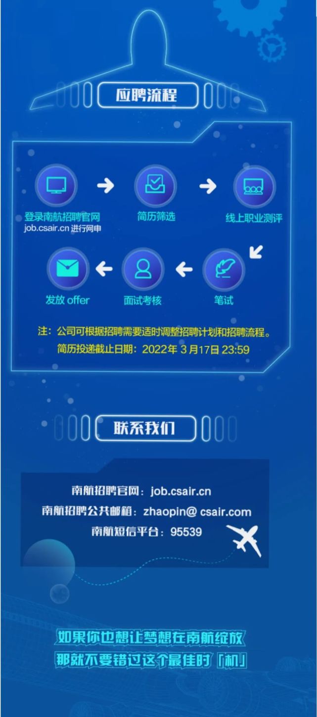 成都数字天空招聘_招聘成都天空数字科技公司_成都数字天空地址