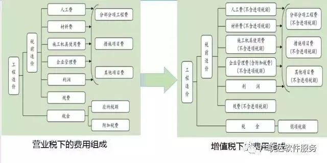 为什么手机驱动安装失败_手机驱动程序软件安装失败_手机驱动程序安装出错