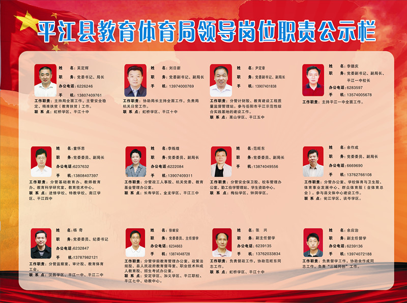 市场岗位职责描述_市场部岗位责任制_市场管理部岗位职责