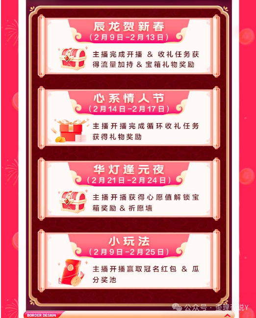 主播合作_主播_主播培训学校