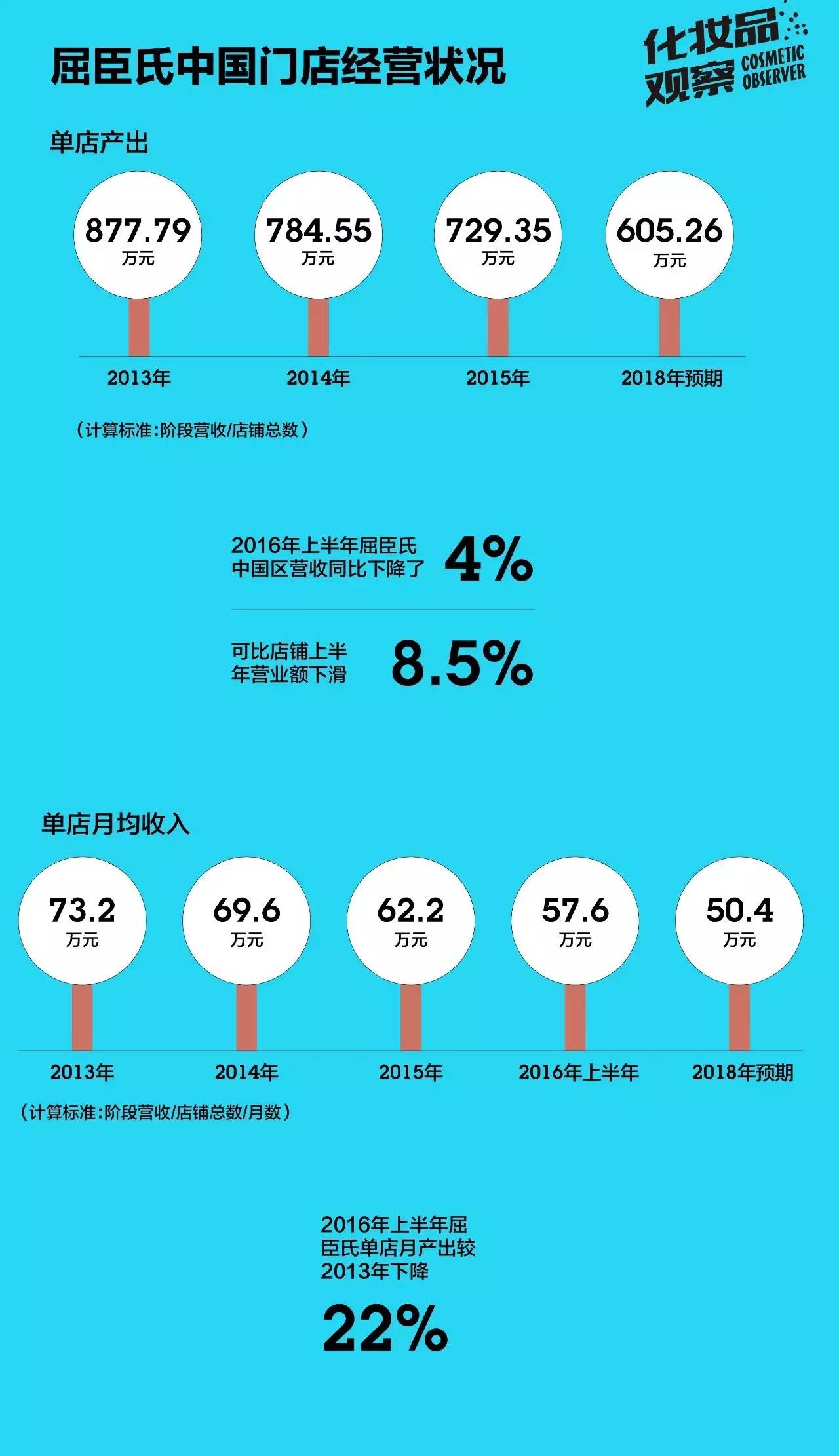 华茂股份 上海网达软件初始投资成本_华茂股份 上海网达软件初始投资成本_华茂股份 上海网达软件初始投资成本