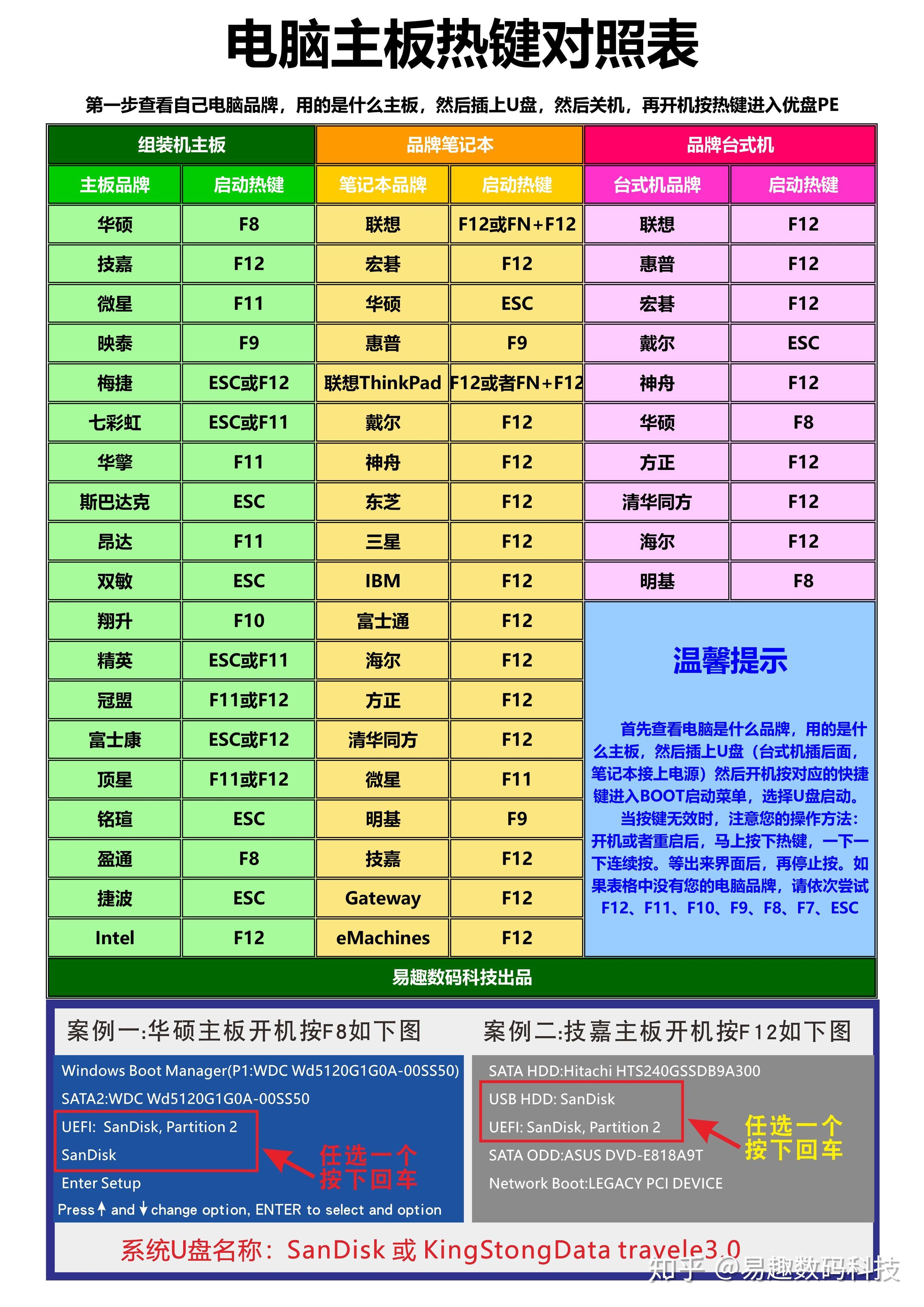 g41主板bios设置图解图片