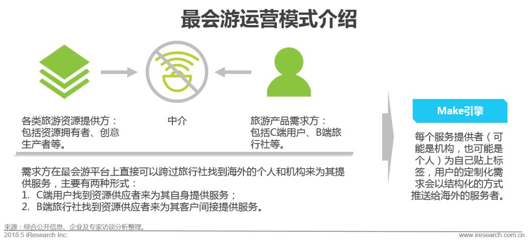 国内旅游定制服务平台_国内旅游定制哪家好_国内旅游定制