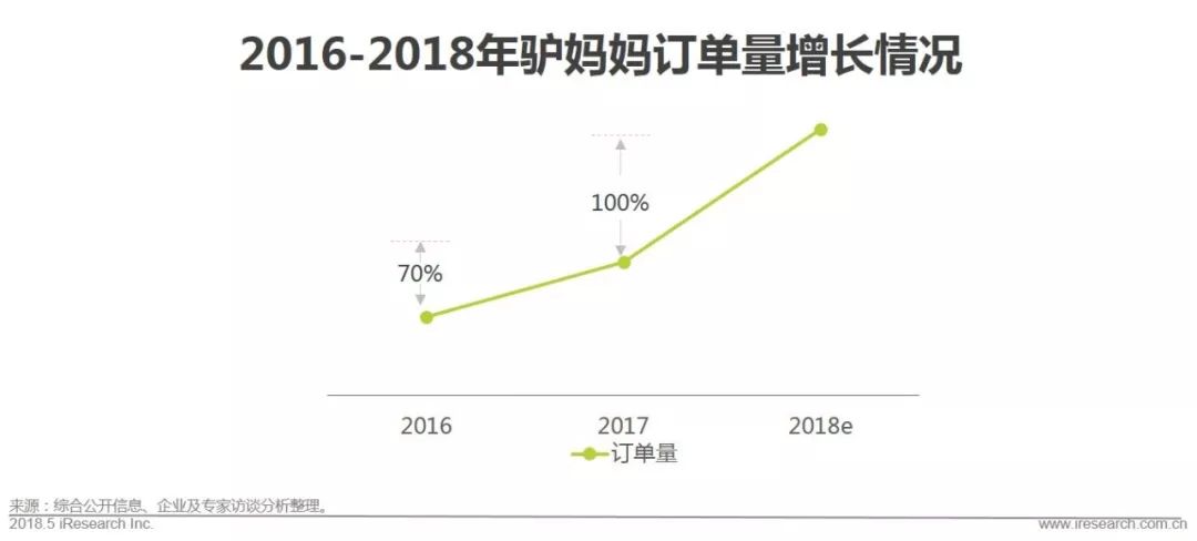 国内旅游定制_国内旅游定制哪家好_国内旅游定制服务平台