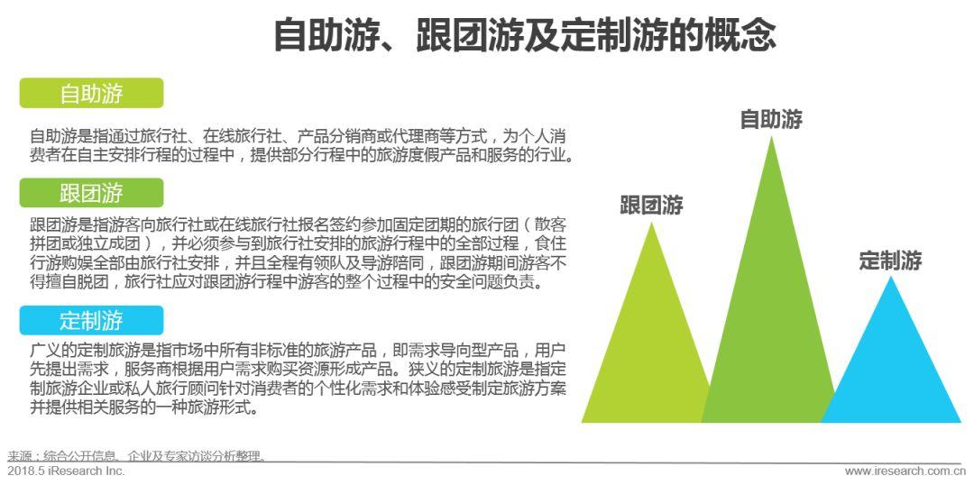 国内旅游定制服务平台_国内旅游定制哪家好_国内旅游定制