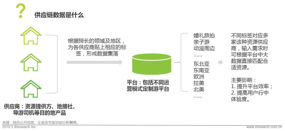 国内旅游定制服务平台_国内旅游定制哪家好_国内旅游定制