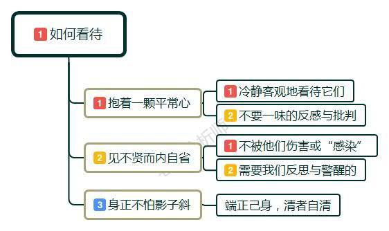 人在江湖飘，哪有不挨刀，我们学会保护自己