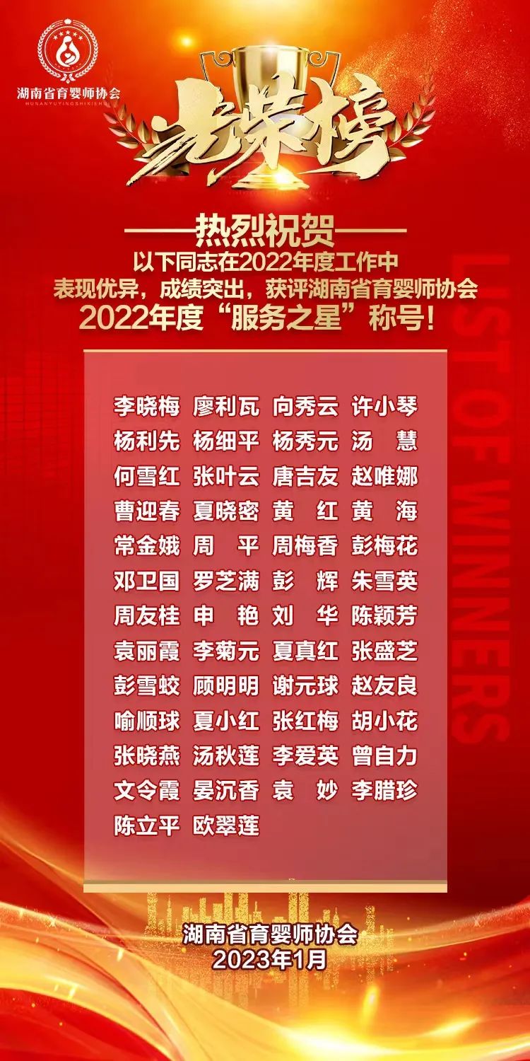 湖南家政服务公司排行榜_湖南省家政服务协会_湖南家政服务诚信平台