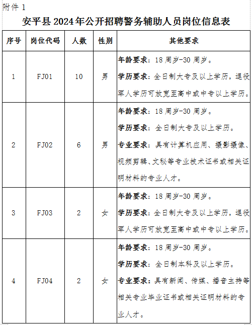 招聘网_招聘_招聘网boss直聘