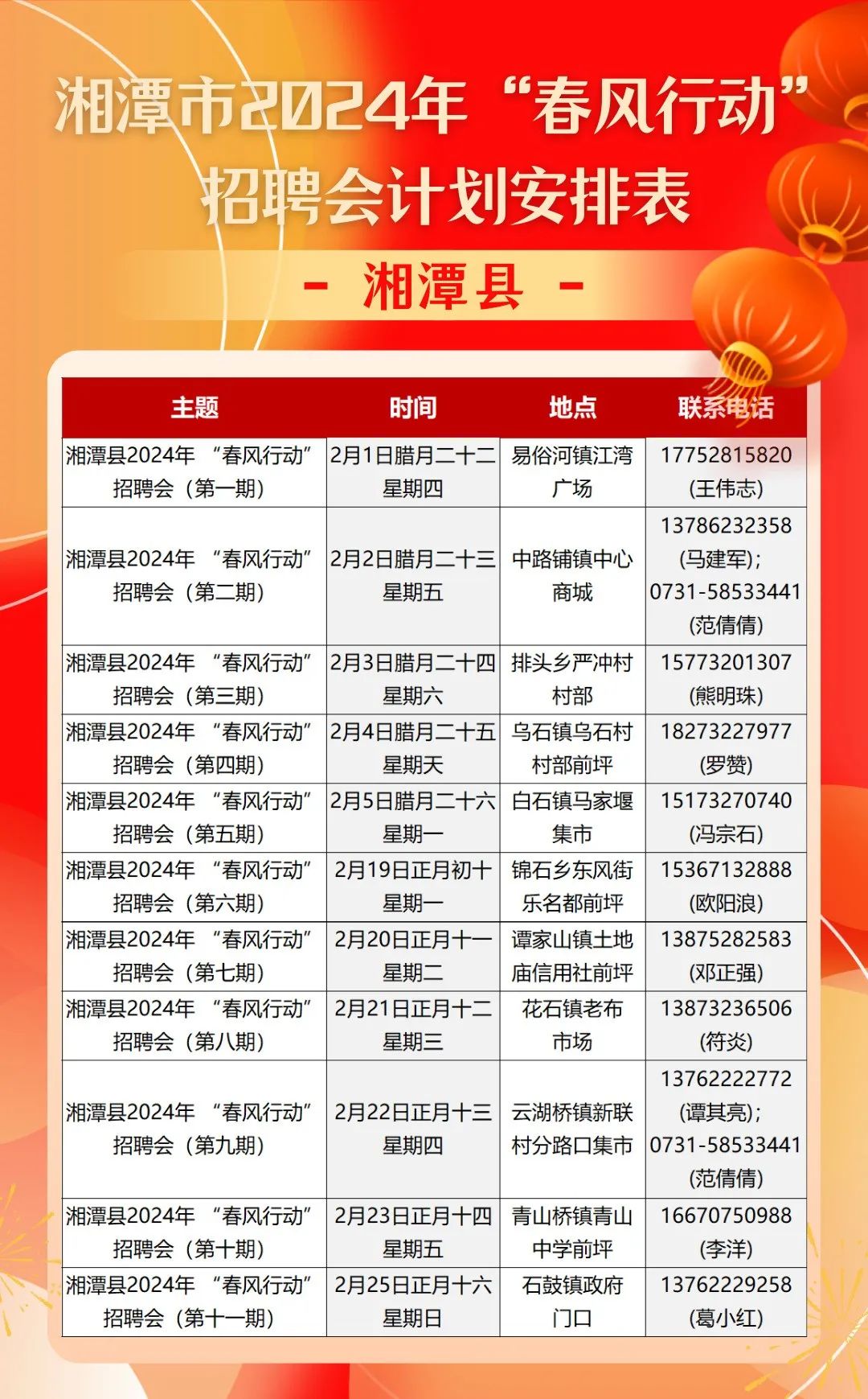 招聘_招聘网boss直聘_招聘网