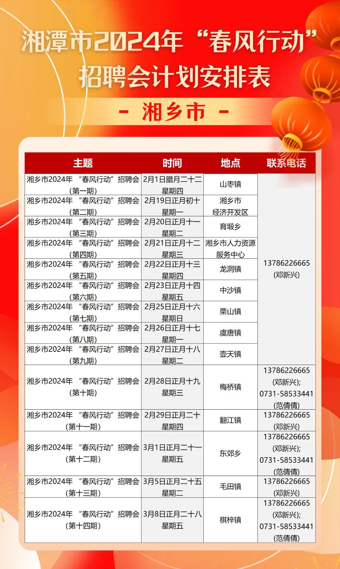 招聘网boss直聘_招聘网_招聘