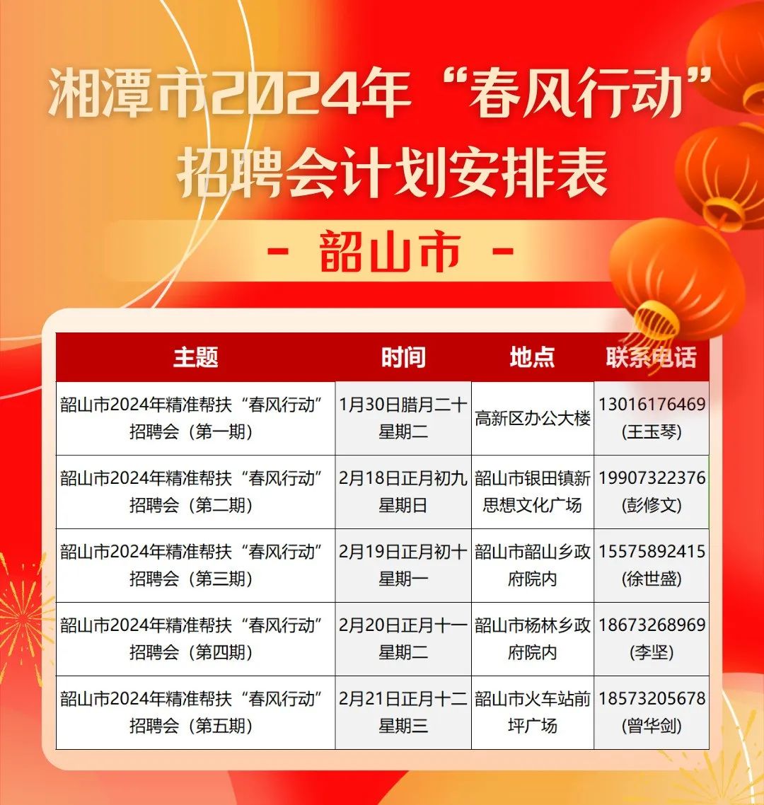 招聘网_招聘网boss直聘_招聘