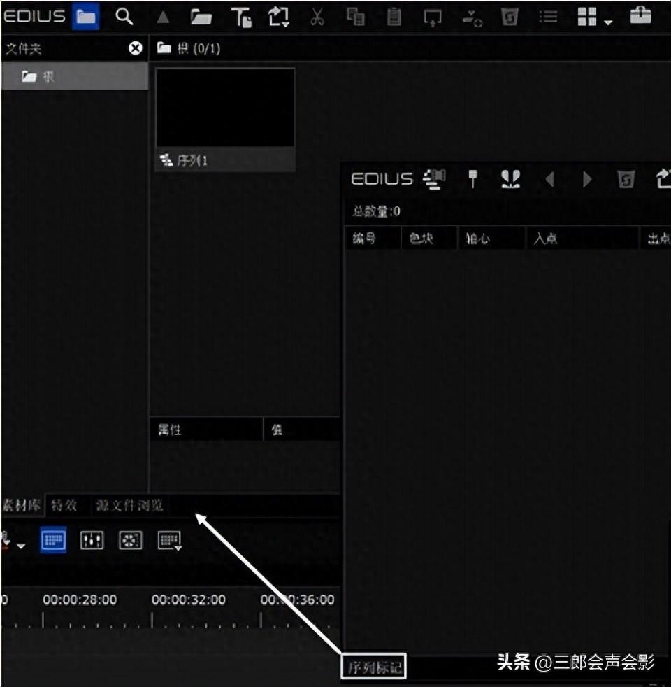 intellij idea 重置默認(rèn)視圖_視圖重新生成命令_默認(rèn)視圖方式