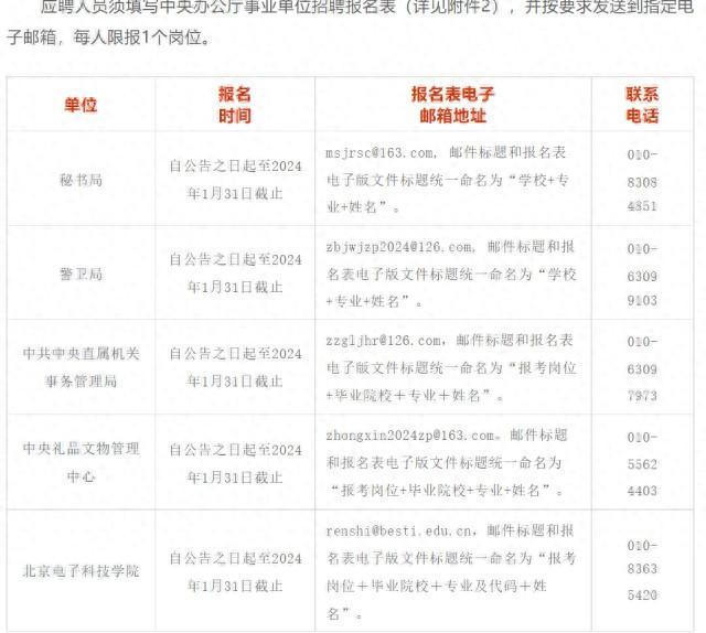 2024湖南衡阳日报社招聘事业单位工作人员10人公告