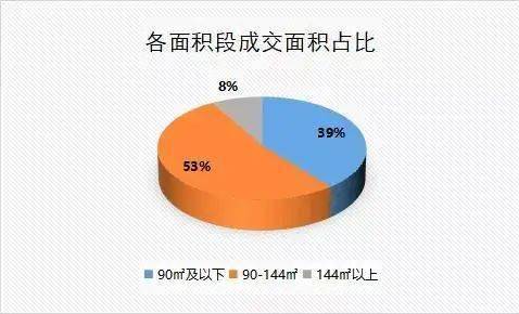 扬州振兴花园二手房出售信息_扬州振兴花园房子怎么样_扬州振兴花园二手房价格