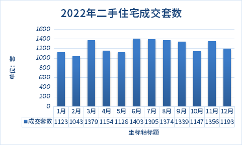 扬州振兴花园二手房价格_扬州振兴花园房子怎么样_扬州振兴花园二手房出售信息