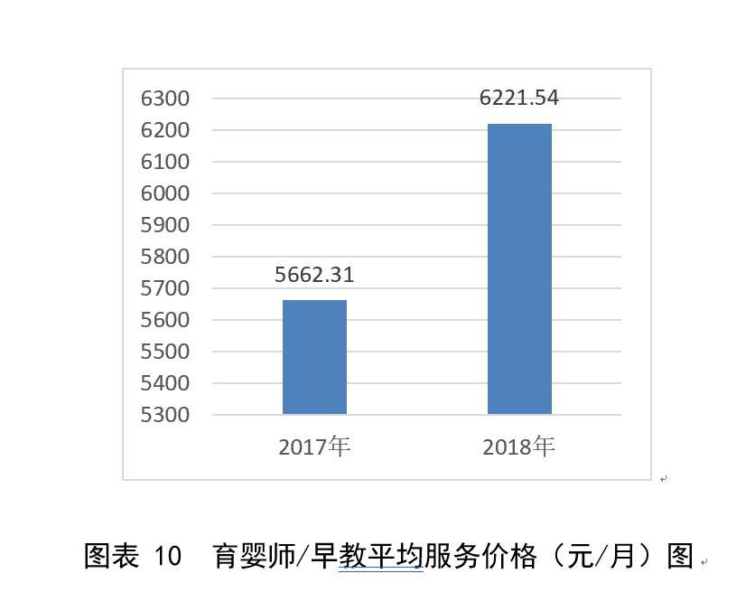 广州家政公司排名_家政排名广州公司有哪些_广州家政公司排名前十