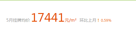 扬州万科城二手房信息_扬州万科二手房出售_扬州万科房价