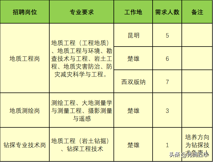 招聘_招聘网boss直聘_招聘网