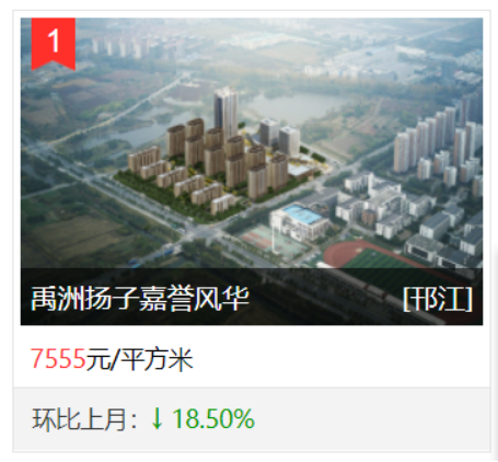 扬州万科二手房出售_扬州万科城二手房信息_扬州万科价格