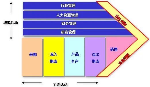 行政经理简历模板_简历经理行政模板范文_行政经理简历怎么写