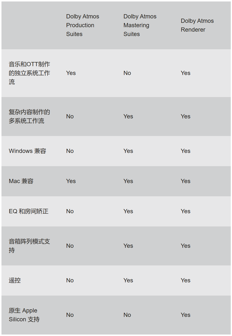 渲染软件keyshot_渲染软件哪个好_渲染软件