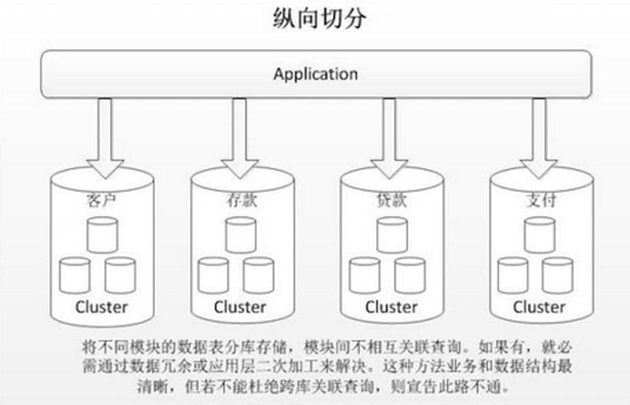 intellij idea 數(shù)據(jù)庫關(guān)系圖_關(guān)系庫中的數(shù)據(jù)表的關(guān)系_關(guān)系庫數(shù)據(jù)系統(tǒng)有哪些