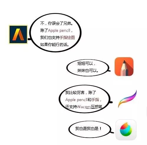 系统自带画图软件教程_系统自带的画画软件_系统自带的画图