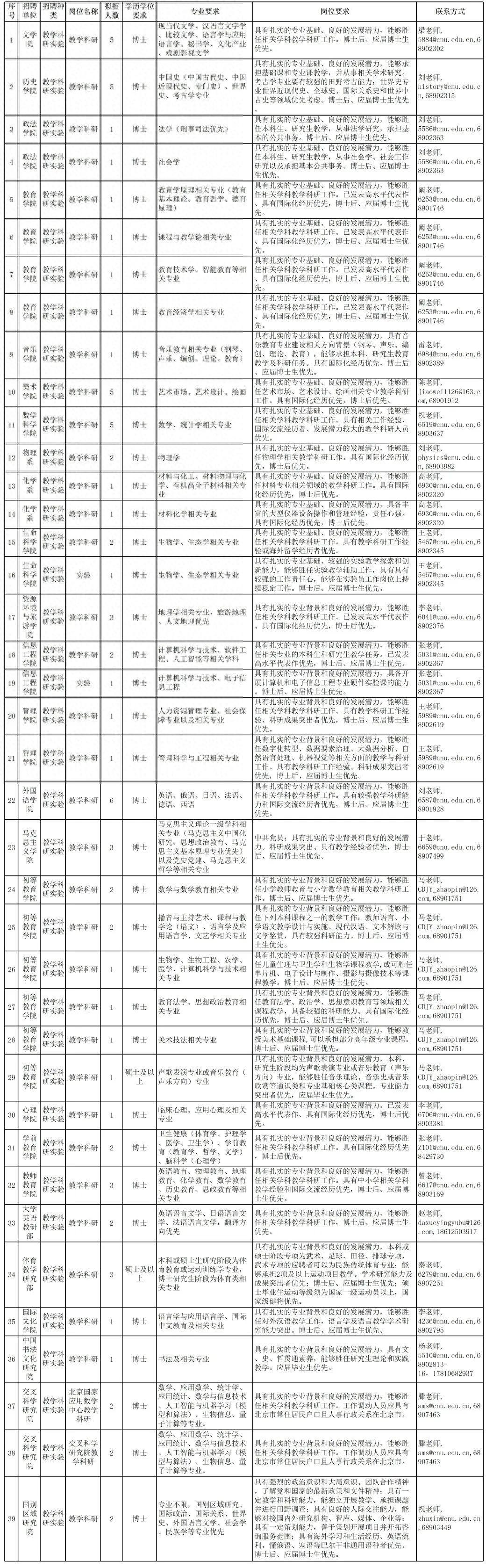 招聘_招聘网boss直聘_招聘网