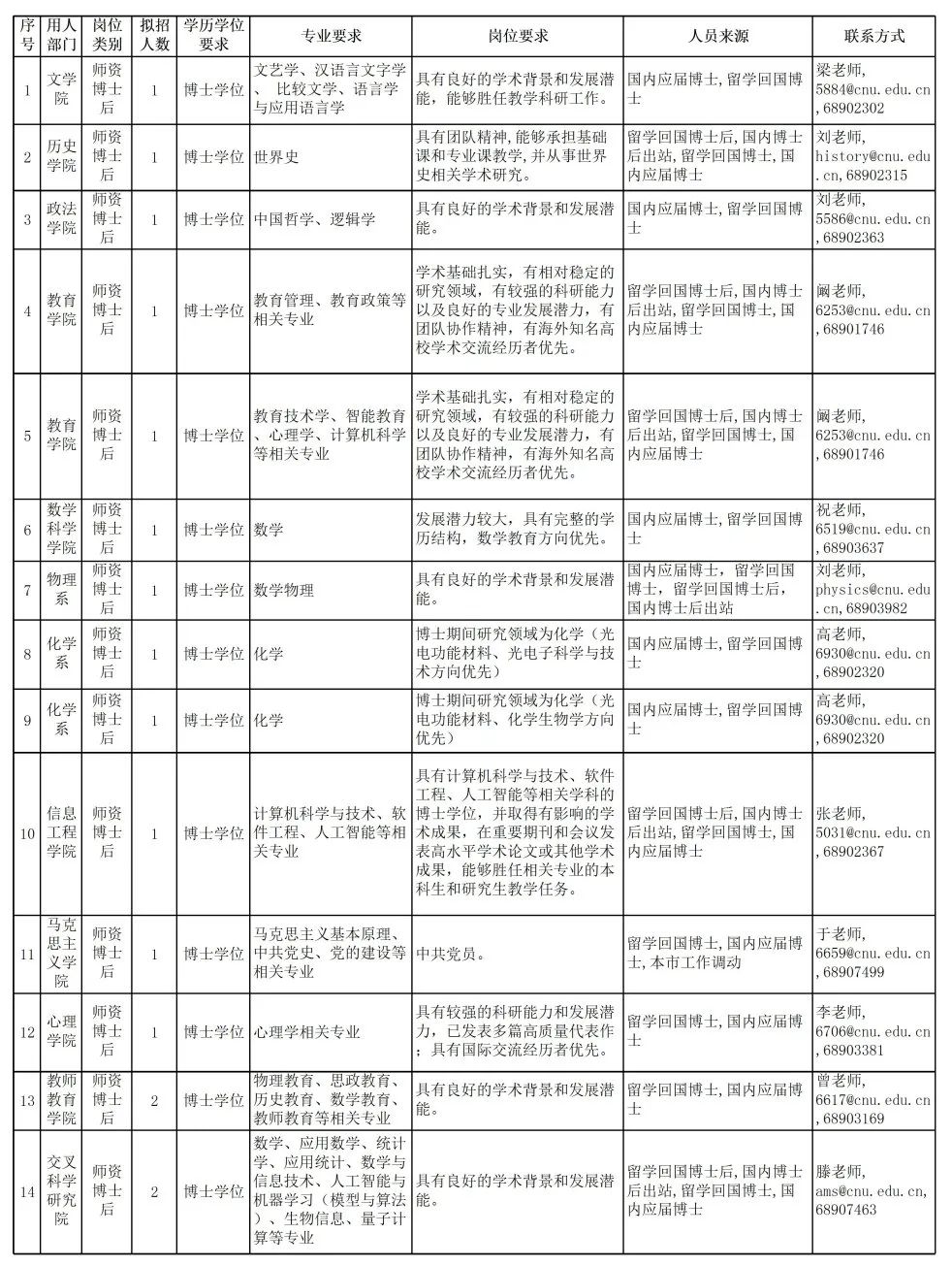 招聘_招聘网boss直聘_招聘网