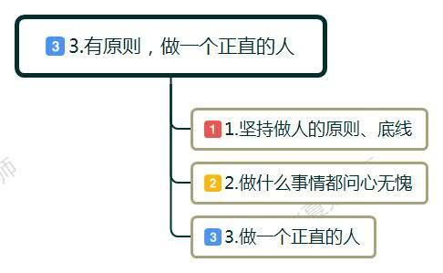 职场相处之道_职场相处法则_职场相处有哪些禁忌