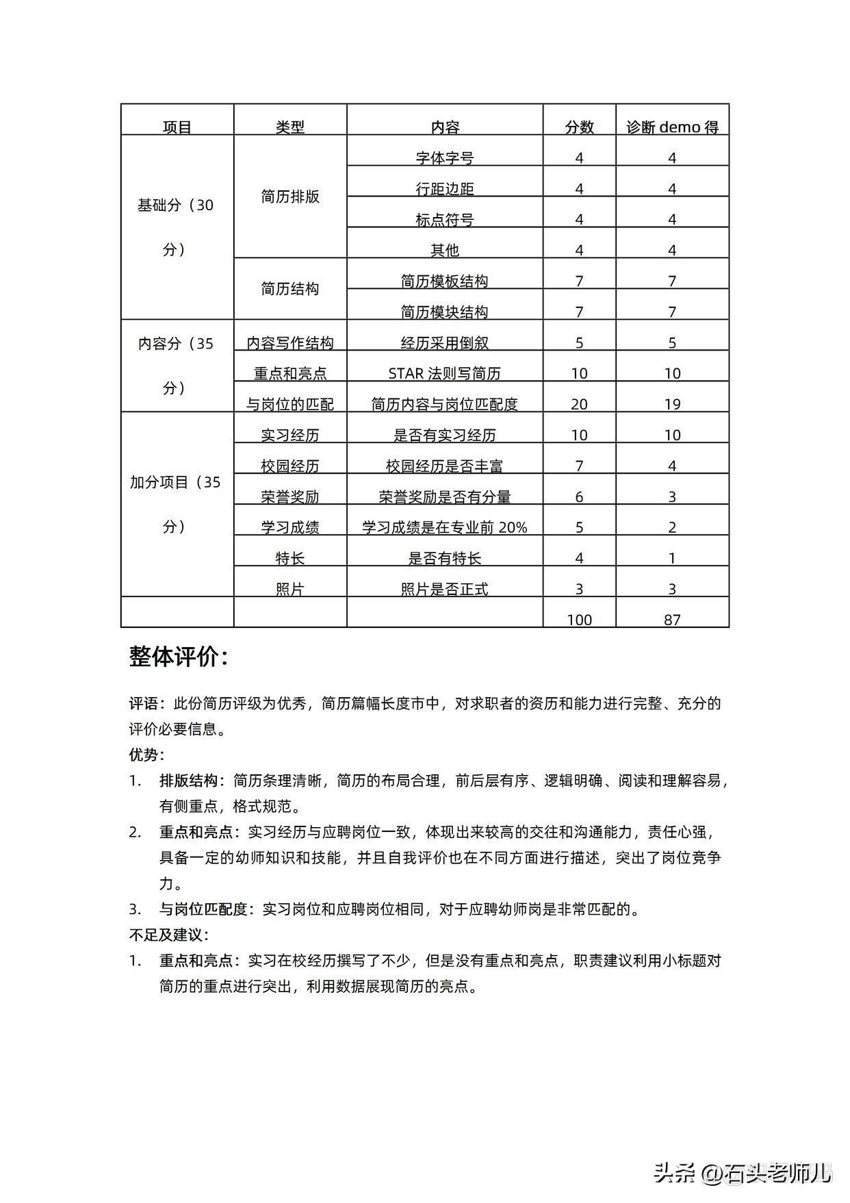 简历求职模板英语教师怎么写_英语教师求职简历模板_英语教师求职简历模板范文