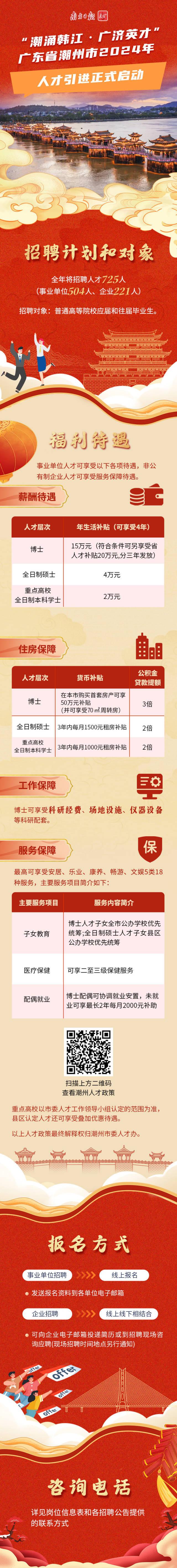 招聘58同城找工作_招聘网boss直聘_招聘