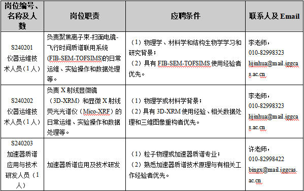 招聘_招聘网boss直聘_招聘网