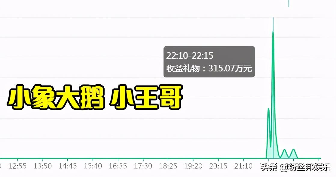 主播福利_主播跳舞_主播