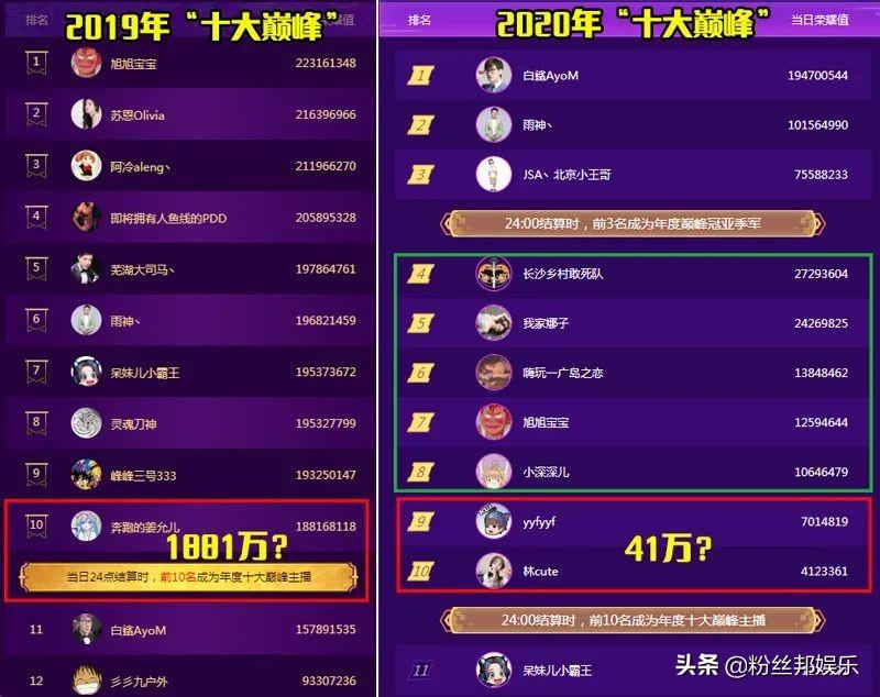 主播_主播跳舞_主播福利
