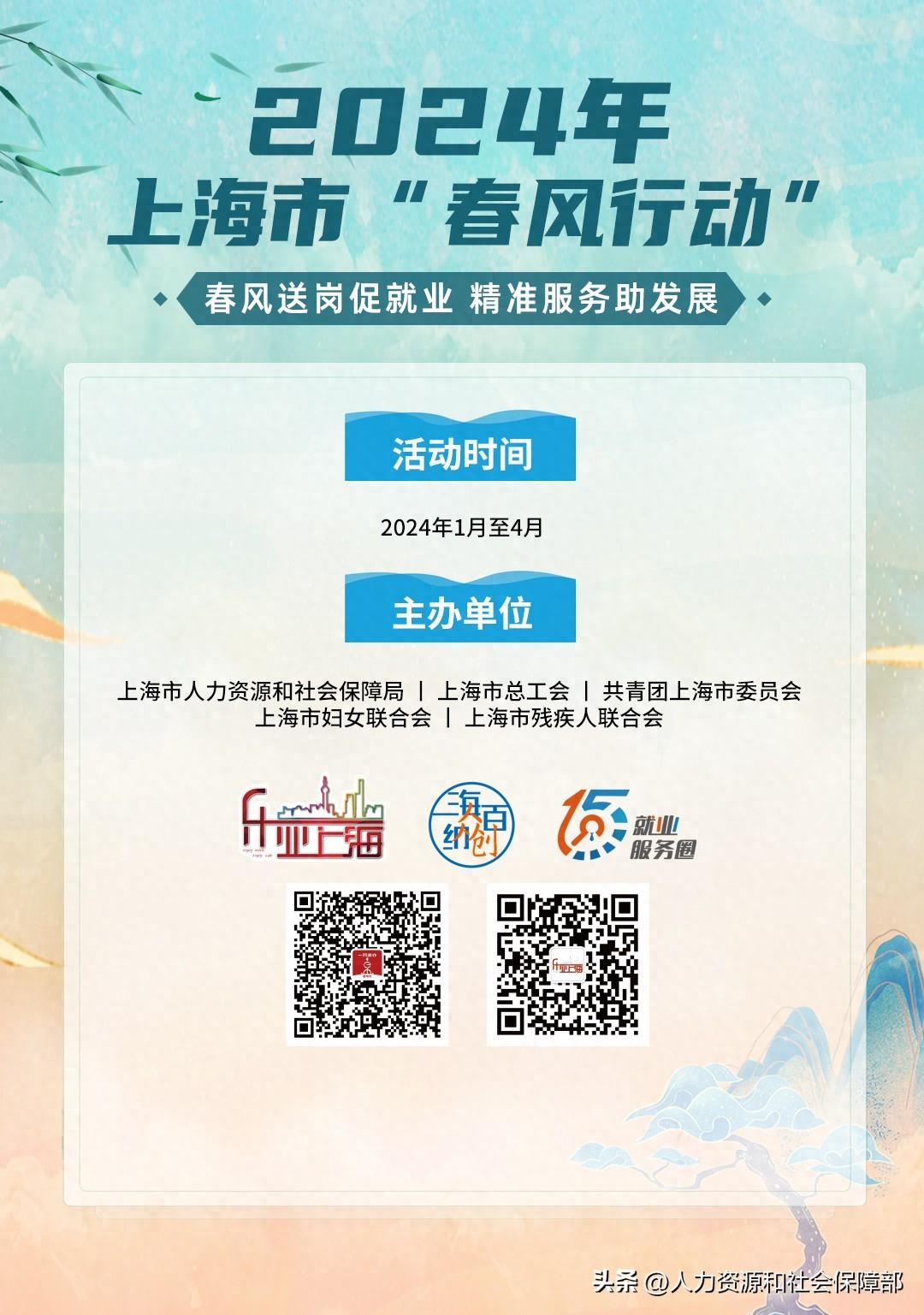招聘网boss直聘_招聘网_招聘