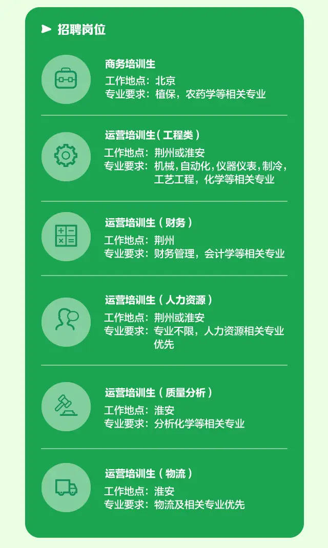 成都公交集团招聘网站_成都公交集团招聘_成都公交集团驾驶员招聘条件