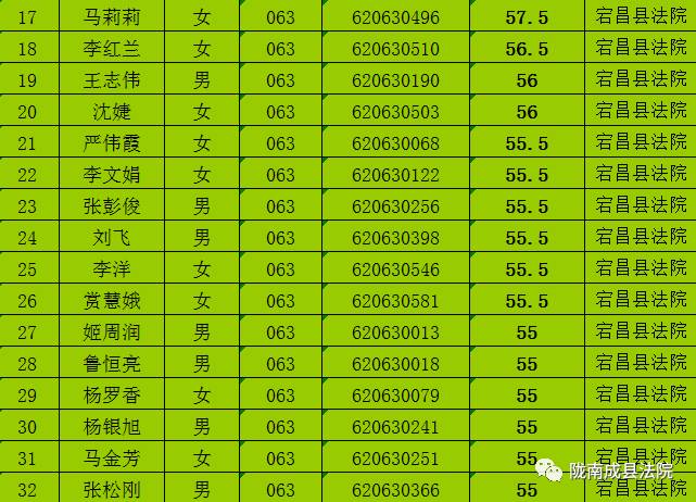 成都招聘启事_成都招聘宣传员_成都招聘广告