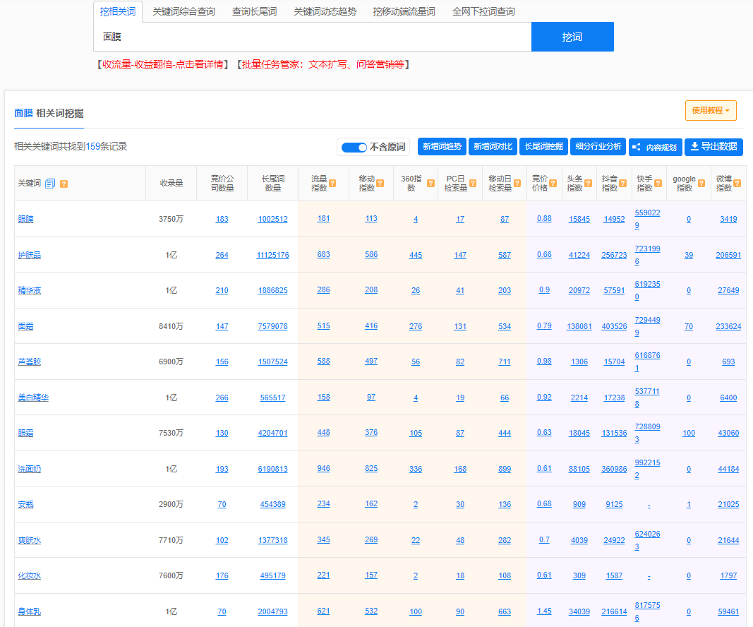 关键词优化十大方法_关键词优化的软件_优化关键词软件