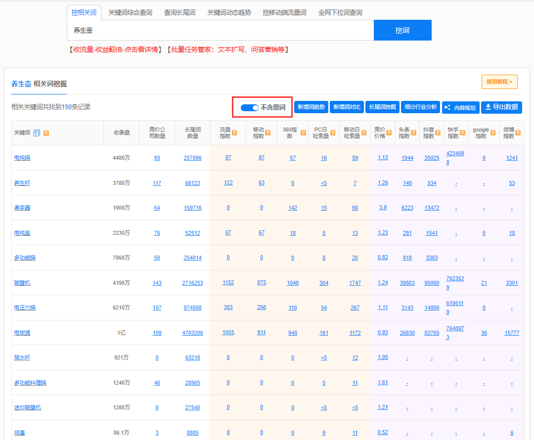 关键词优化十大方法_关键词优化的软件_优化关键词软件