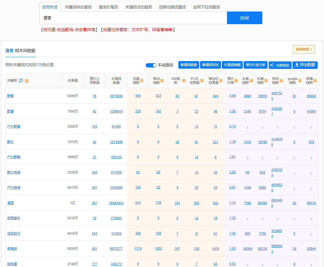 优化关键词软件_关键词优化十大方法_关键词优化的软件