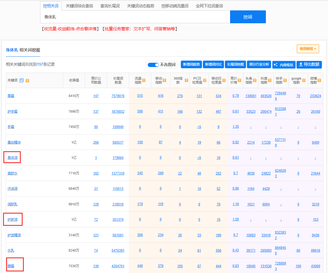 关键词优化的软件_优化关键词软件_关键词优化十大方法