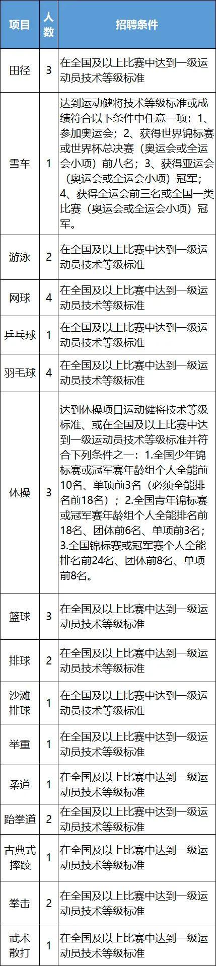 丽水求职网_丽水找工作求职_丽水求职