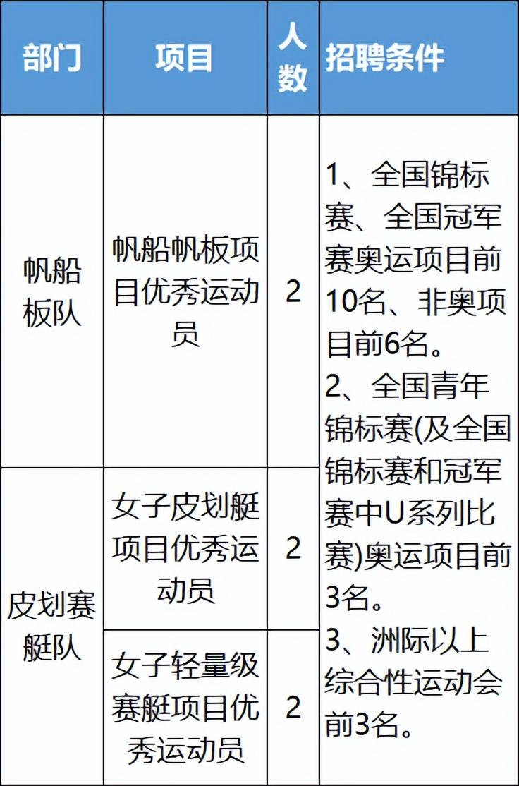 丽水求职网_丽水找工作求职_丽水求职