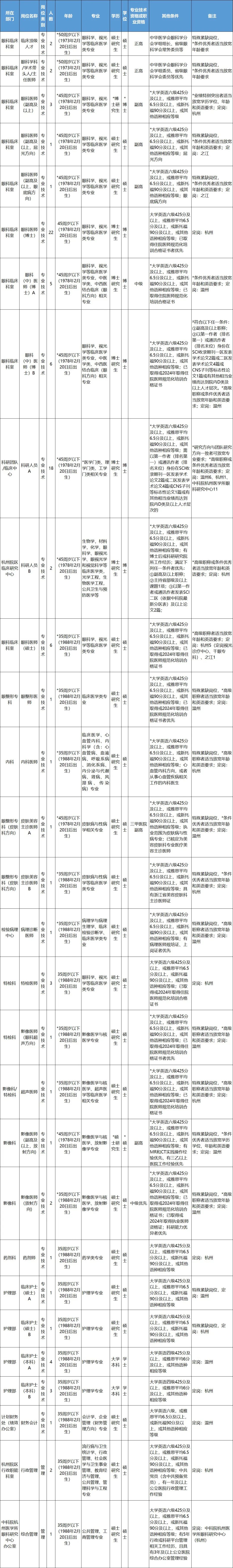 丽水求职网_丽水找工作求职_丽水求职