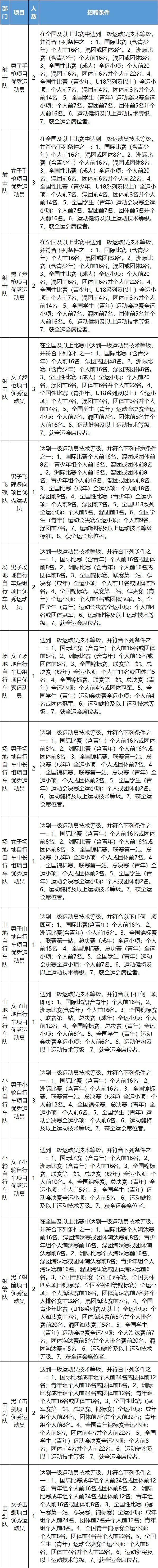 丽水求职_丽水求职网_丽水找工作求职