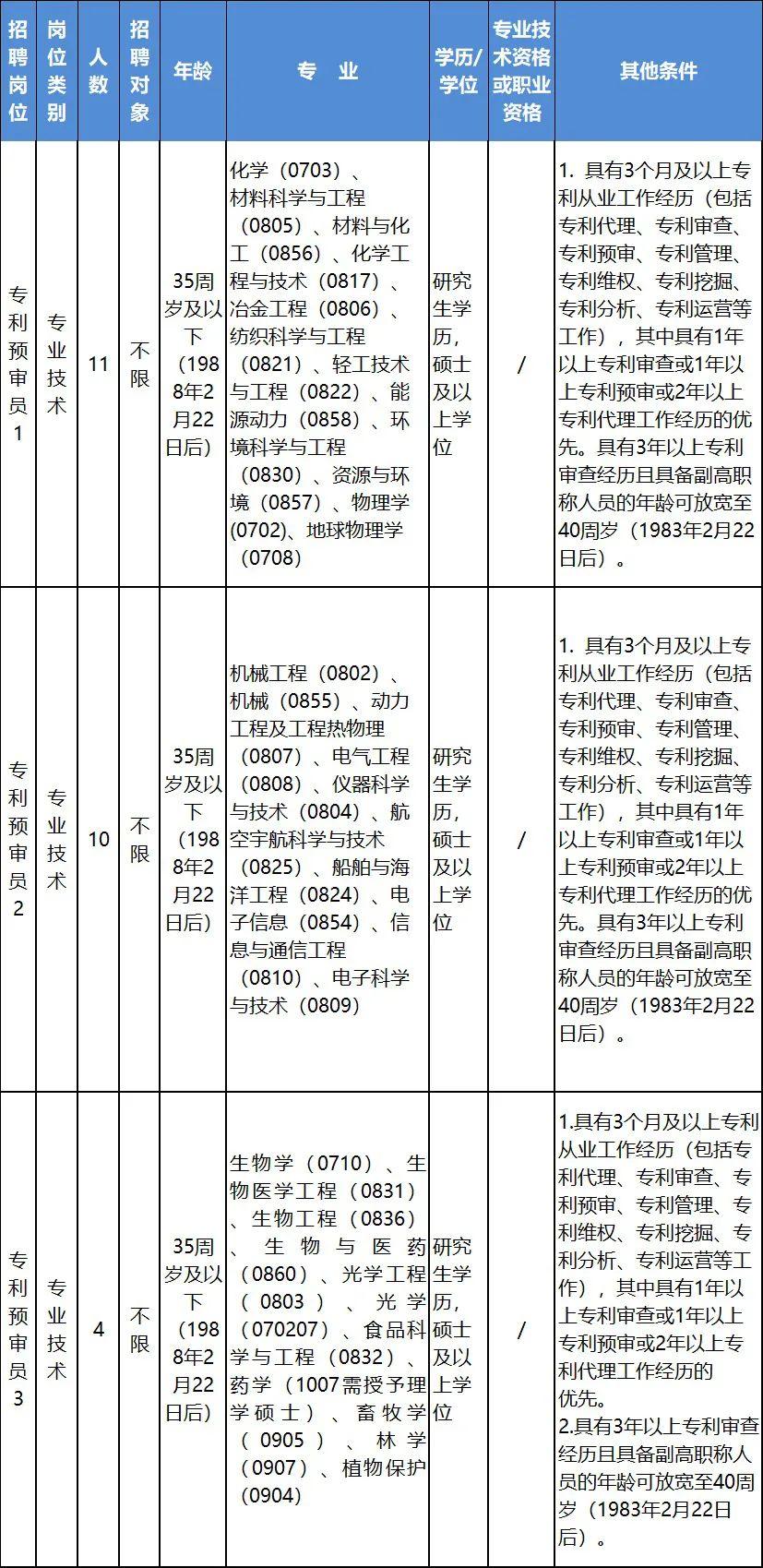 丽水找工作求职_丽水求职网_丽水求职